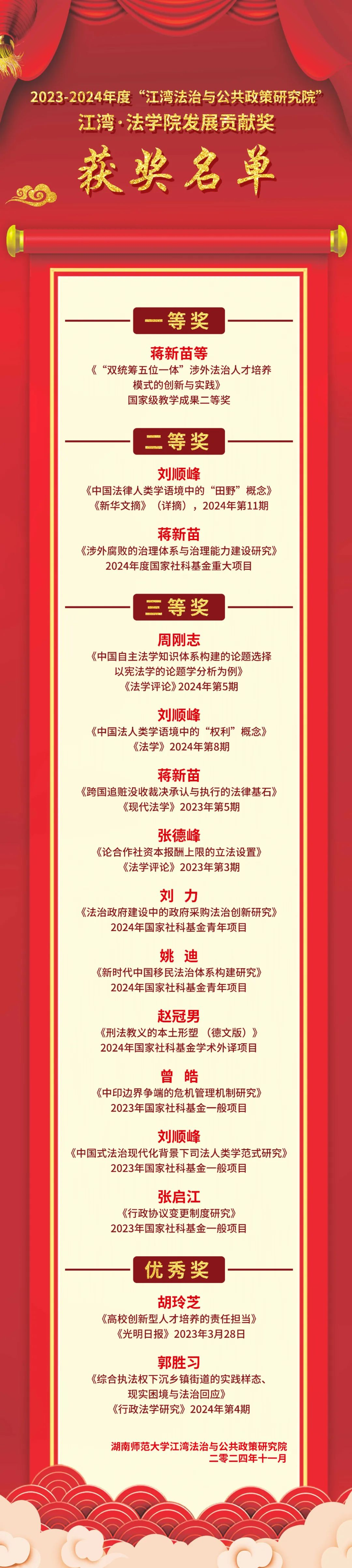 江湾法治与公共政策研究院2023年~2024年度“江湾·法学院发展贡献奖”颁奖仪式顺利举行